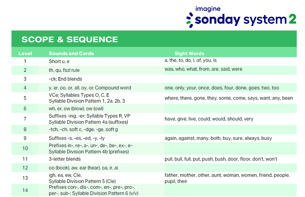 SS@ S&S screenshot.png