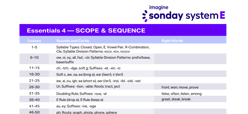 E4 screenshot of S&S.png