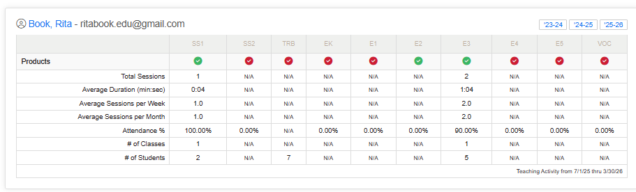 products for a teacher.png