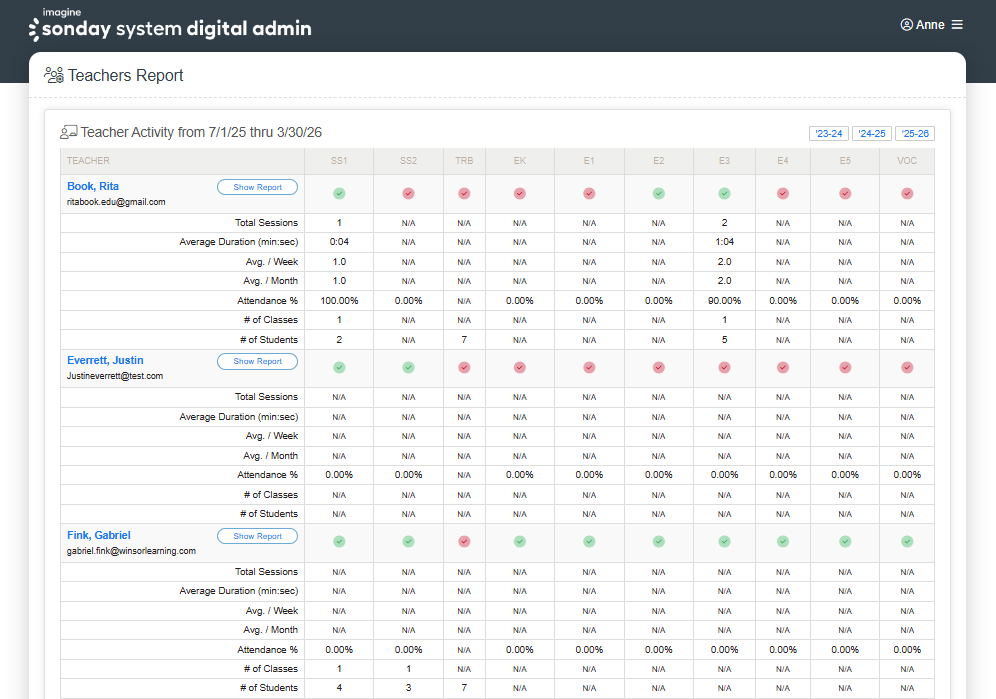 main page - teachers report.png