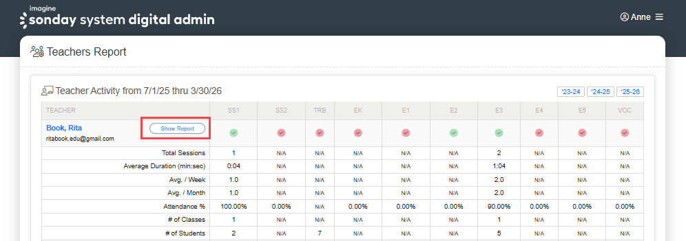 click Show Report on Teacher report.png