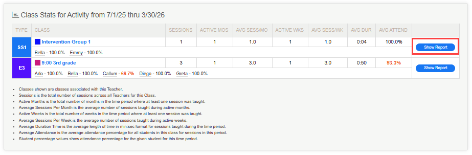 class stats in teacher report.png