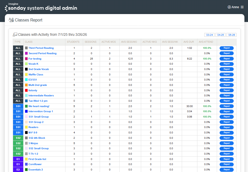 Classes Report main page.png