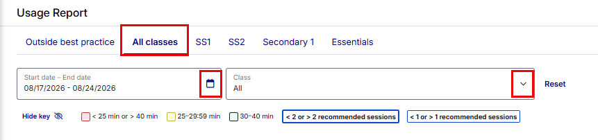 top of usage report.png