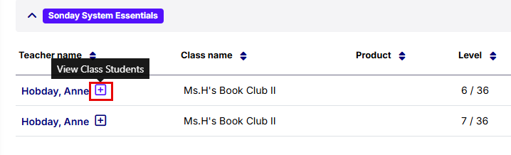 plus sign by teacher's name.png