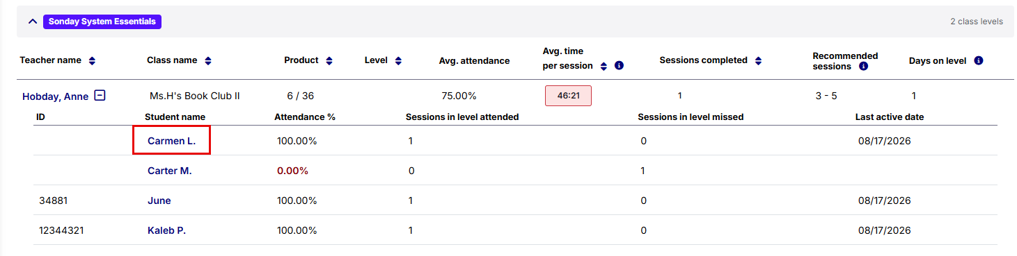student view from admin usage report.png