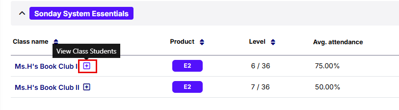 usage report open plus sign.png
